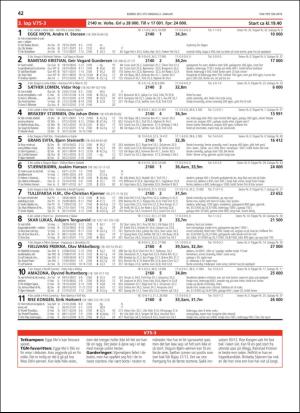 travoggaloppnytt_tips-20181227_000_00_00_042.pdf