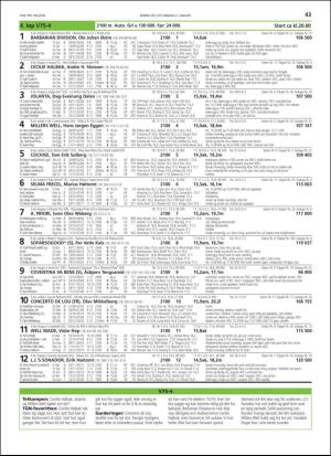 travoggaloppnytt_tips-20181227_000_00_00_043.pdf