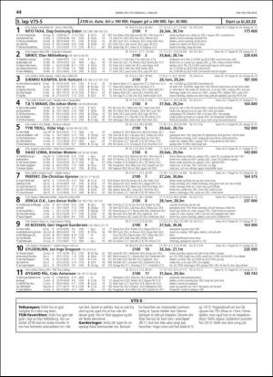 travoggaloppnytt_tips-20181227_000_00_00_044.pdf