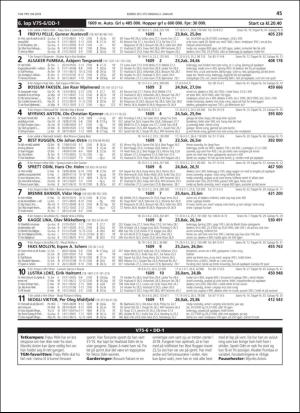 travoggaloppnytt_tips-20181227_000_00_00_045.pdf