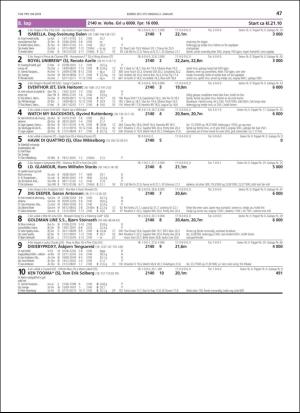 travoggaloppnytt_tips-20181227_000_00_00_047.pdf