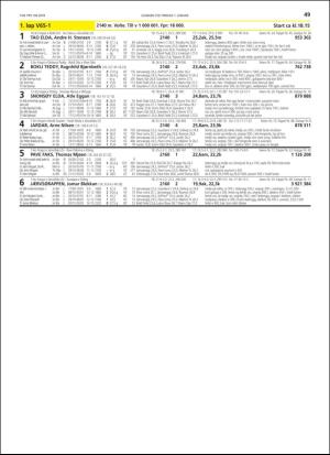 travoggaloppnytt_tips-20181227_000_00_00_049.pdf
