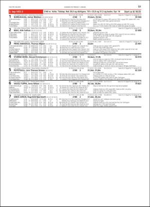 travoggaloppnytt_tips-20181227_000_00_00_051.pdf