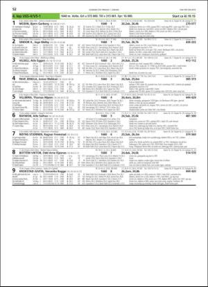travoggaloppnytt_tips-20181227_000_00_00_052.pdf