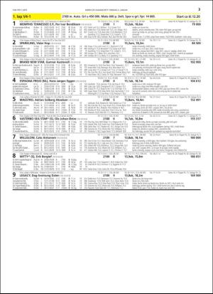 travoggaloppnytt_tips-20190102_000_00_00_003.pdf