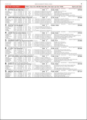 travoggaloppnytt_tips-20190102_000_00_00_005.pdf