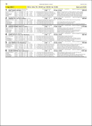 travoggaloppnytt_tips-20190102_000_00_00_010.pdf