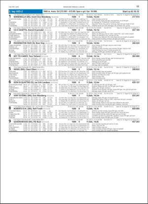 travoggaloppnytt_tips-20190102_000_00_00_011.pdf