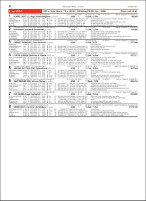 travoggaloppnytt_tips-20190102_000_00_00_012.pdf