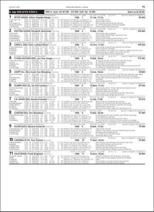 travoggaloppnytt_tips-20190102_000_00_00_015.pdf