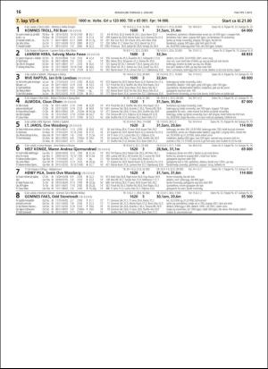 travoggaloppnytt_tips-20190102_000_00_00_016.pdf