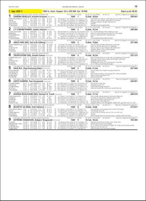 travoggaloppnytt_tips-20190102_000_00_00_019.pdf