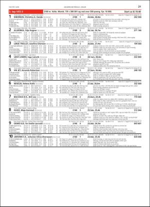 travoggaloppnytt_tips-20190102_000_00_00_021.pdf