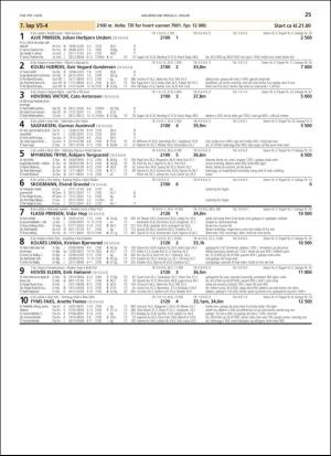 travoggaloppnytt_tips-20190102_000_00_00_025.pdf