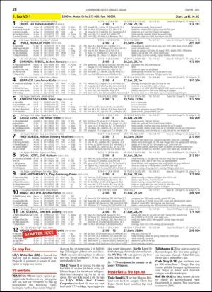 travoggaloppnytt_tips-20190102_000_00_00_028.pdf