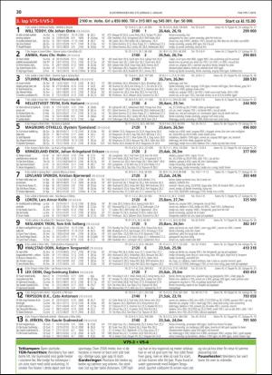 travoggaloppnytt_tips-20190102_000_00_00_030.pdf