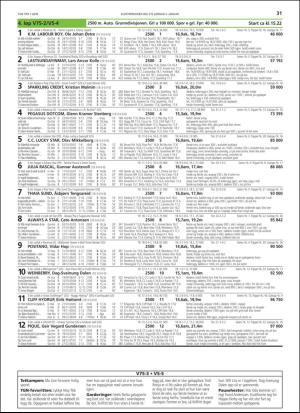 travoggaloppnytt_tips-20190102_000_00_00_031.pdf