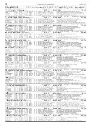 travoggaloppnytt_tips-20190102_000_00_00_032.pdf