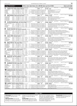 travoggaloppnytt_tips-20190102_000_00_00_033.pdf