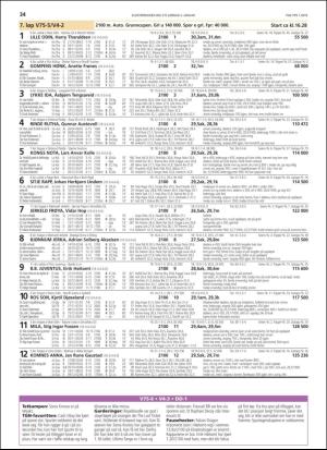 travoggaloppnytt_tips-20190102_000_00_00_034.pdf