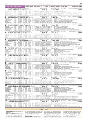 travoggaloppnytt_tips-20190102_000_00_00_035.pdf