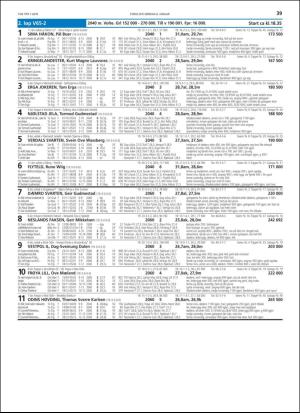 travoggaloppnytt_tips-20190102_000_00_00_039.pdf