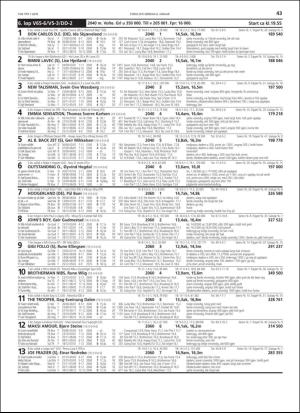 travoggaloppnytt_tips-20190102_000_00_00_043.pdf
