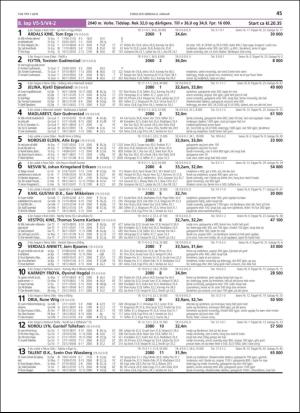 travoggaloppnytt_tips-20190102_000_00_00_045.pdf