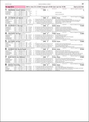 travoggaloppnytt_tips-20190102_000_00_00_047.pdf