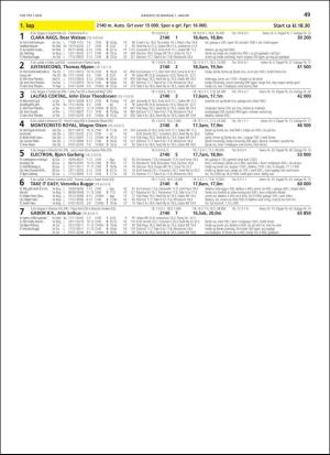 travoggaloppnytt_tips-20190102_000_00_00_049.pdf