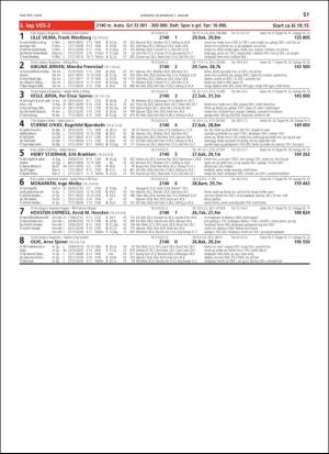 travoggaloppnytt_tips-20190102_000_00_00_051.pdf