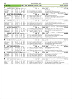 travoggaloppnytt_tips-20190102_000_00_00_052.pdf