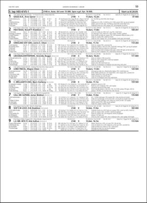 travoggaloppnytt_tips-20190102_000_00_00_053.pdf