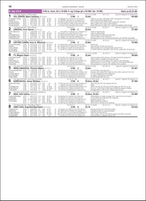 travoggaloppnytt_tips-20190102_000_00_00_056.pdf