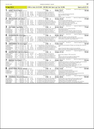 travoggaloppnytt_tips-20190102_000_00_00_057.pdf