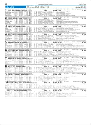 travoggaloppnytt_tips-20190102_000_00_00_060.pdf