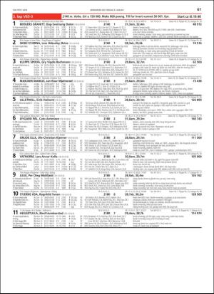 travoggaloppnytt_tips-20190102_000_00_00_061.pdf