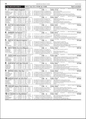 travoggaloppnytt_tips-20190102_000_00_00_064.pdf