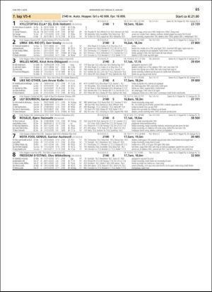 travoggaloppnytt_tips-20190102_000_00_00_065.pdf