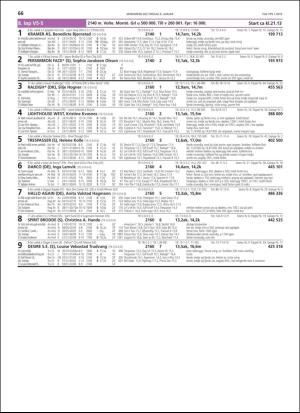 travoggaloppnytt_tips-20190102_000_00_00_066.pdf