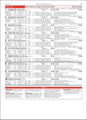 travoggaloppnytt_tips-20190107_000_00_00_005.pdf