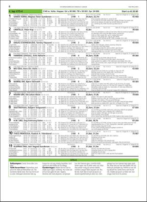 travoggaloppnytt_tips-20190107_000_00_00_006.pdf