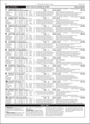 travoggaloppnytt_tips-20190107_000_00_00_008.pdf