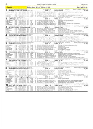 travoggaloppnytt_tips-20190107_000_00_00_012.pdf
