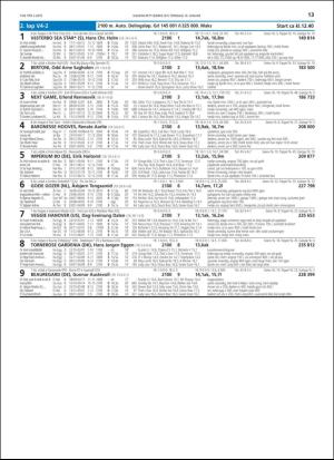 travoggaloppnytt_tips-20190107_000_00_00_013.pdf