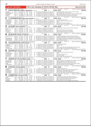 travoggaloppnytt_tips-20190107_000_00_00_014.pdf