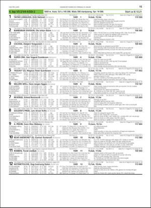 travoggaloppnytt_tips-20190107_000_00_00_015.pdf