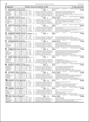travoggaloppnytt_tips-20190107_000_00_00_016.pdf