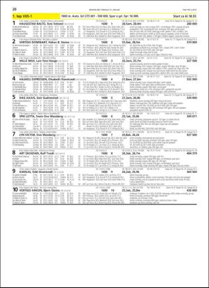 travoggaloppnytt_tips-20190107_000_00_00_020.pdf