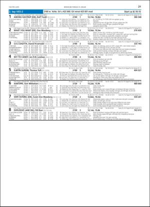 travoggaloppnytt_tips-20190107_000_00_00_021.pdf
